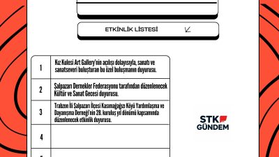 Sivil toplum kuruluşları ve dernekler tarafından düzenlenen güncel etkinlikleri bu